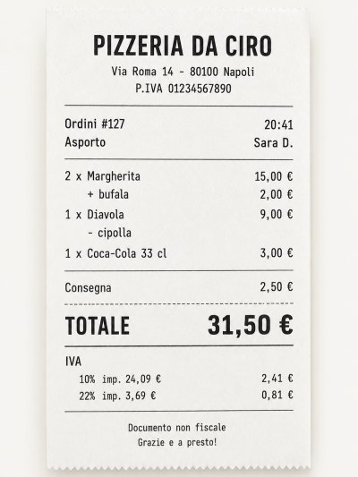 Uno scontrino di cortesia stampato su carta termica da 80 mm: intestazione della pizzeria, le righe dell'ordine con i prezzi, il totale e il riepilogo IVA per aliquota.